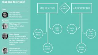 Debate: how should we respond to crises?