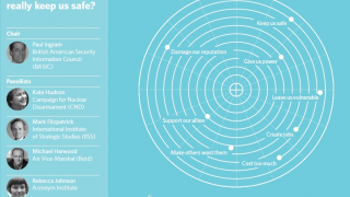 Debate: do nuclear weapons really keep us safe?