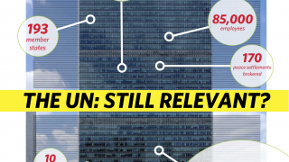 The United Nations: still relevant?