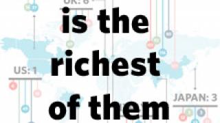 Talking points: who is the richest of them all?